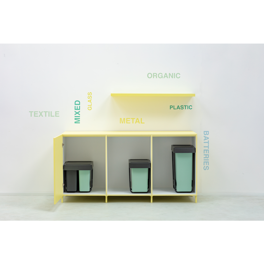 Hvorfor er affaldssortering under vask vigtigt i 2026?