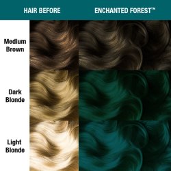 Manic Panic High Voltage Hrfarve Enchanted Forest 118ml