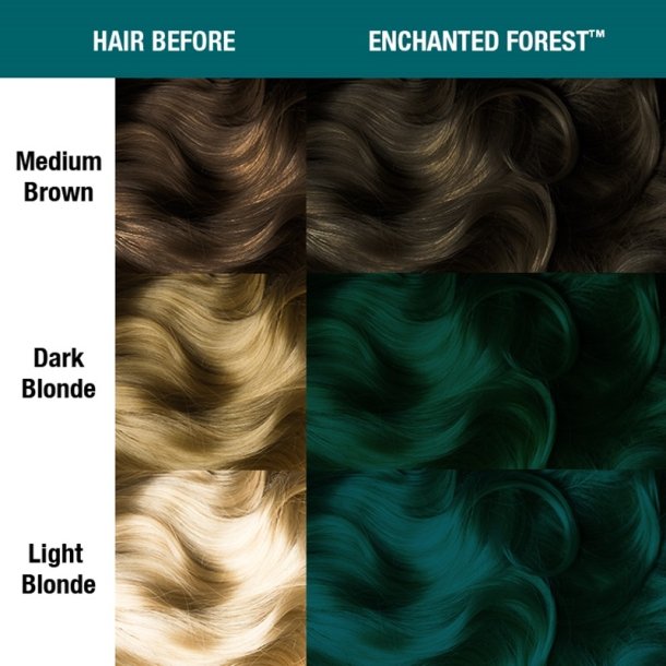 Manic Panic High Voltage H�rfarve Enchanted Forest 118ml