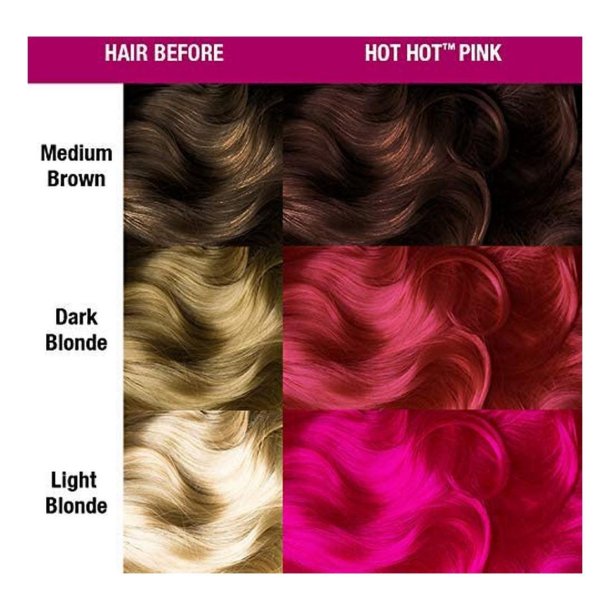 Manic Panic Hot Hot Pink Classic Cruelty Free Semi Permanent H�rfarve 118ml