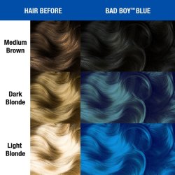 Manic Panic Classic Cream Bad Boy Blue Permanent Farve (118 ml)