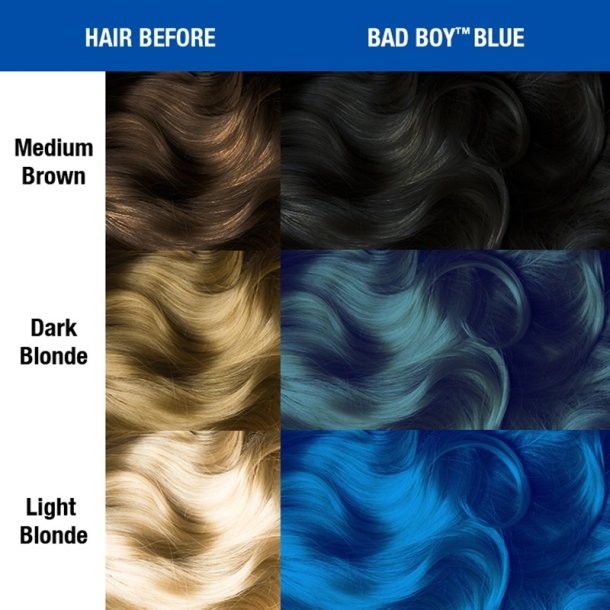 Manic Panic Classic Cream Bad Boy Blue Permanent Farve (118 ml)