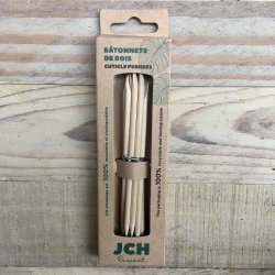 JCH Respect - Neglebndskubber i Birketr (10 stk)