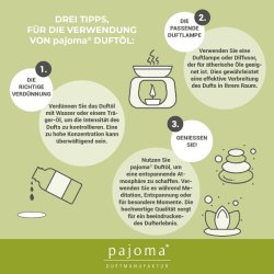 Pajoma Bergamot, Gold Label (10 ml)