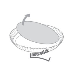 Tescoma Trteform Med Ls Bund  10 Cm, 4 Stk Delicia