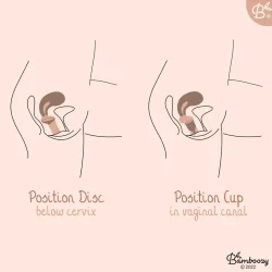 Bamboozy Menstruationsdisk