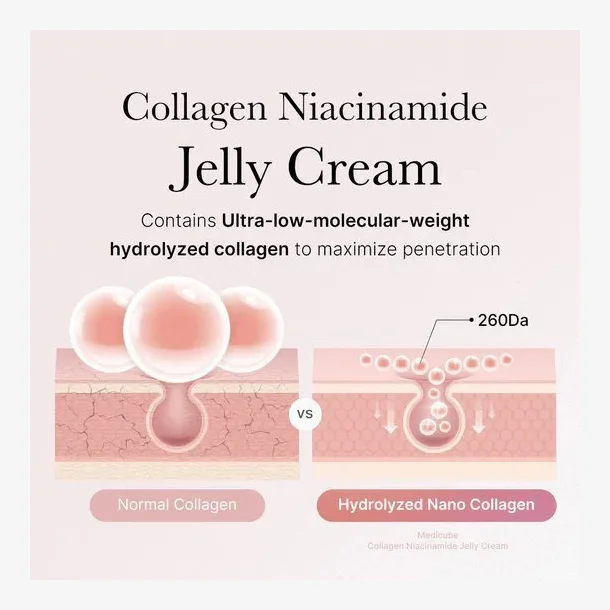 Medicube Collagen Jelly Cream 50 ml