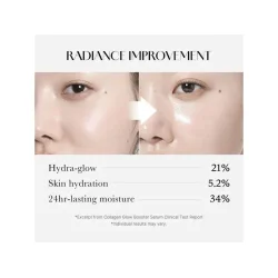 Medicube Collagen Glow Booster Serum 15 ml