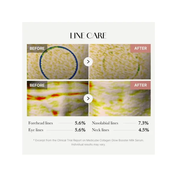 Medicube Collagen Glow Booster Serum 15 ml