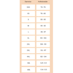 WUKA - Menstruationstrusse Hipster - Medium Flow