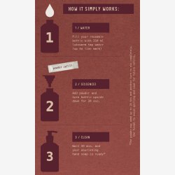 [RE&middot;ESSENCE] Starts�t S�bedispenser Med 2 Breve Lemongrass, Rosemary, Ceder Wood