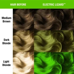 Manic Panic&reg; Electric Lizard Semi-Permanent H�rfarve 118 ml
