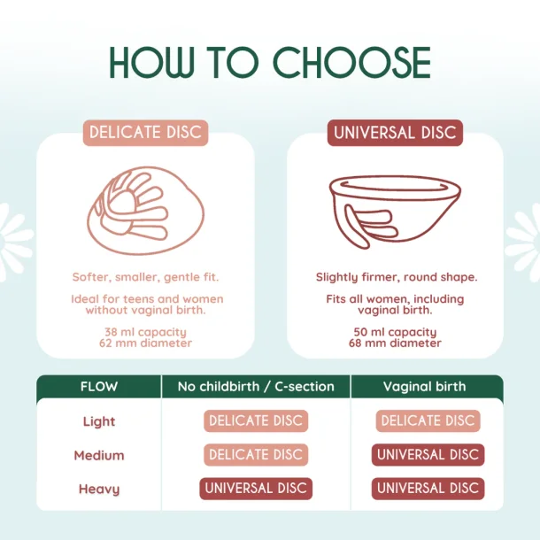 Femi.Eko Menstruationsdisk 35ml - Delicate (62 mm) - Pink