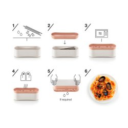 Lku Pastakoger til Mikroovn